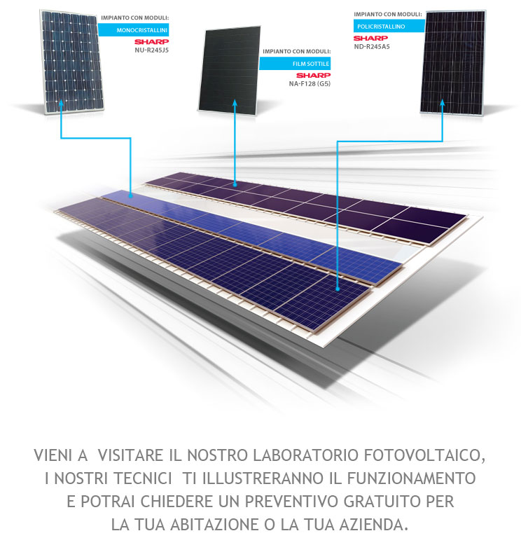 laboratorio_fotovoltaico_3_in_1